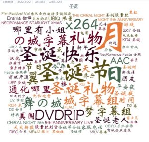 立委nlp频道 Deep Parsing 是自然语言应用的核武器