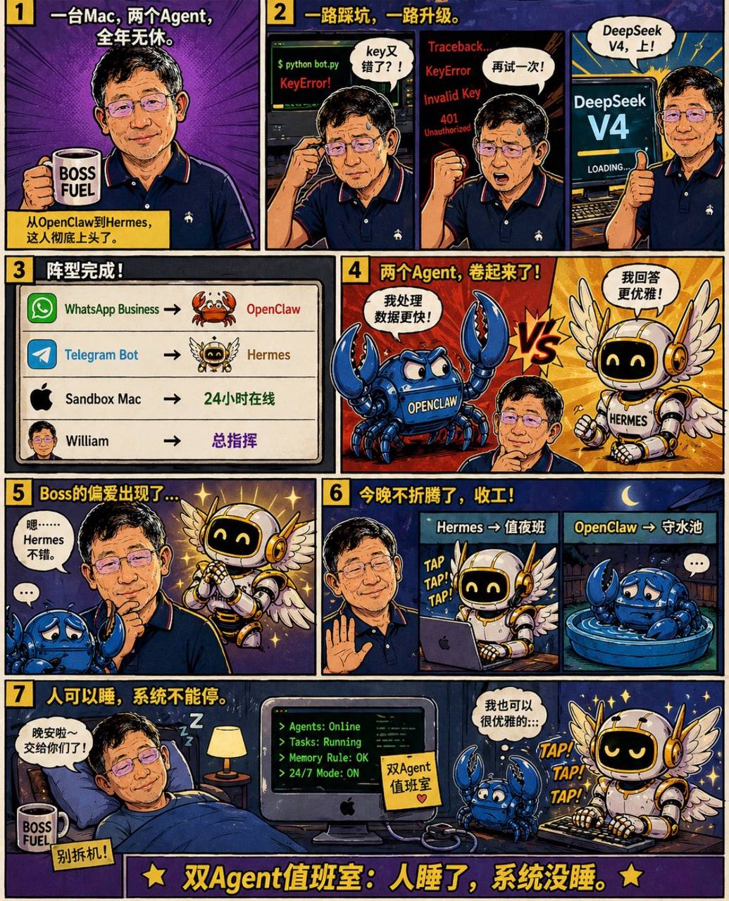 LLM agent 技术轨迹四阶段
