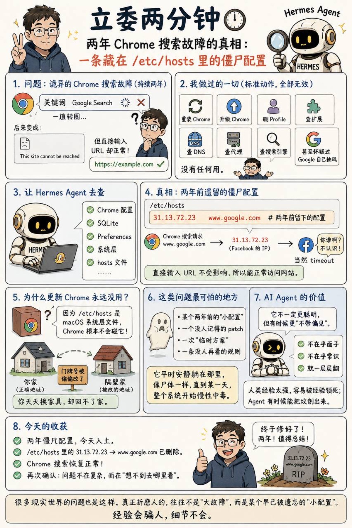 Chrome hosts debugging